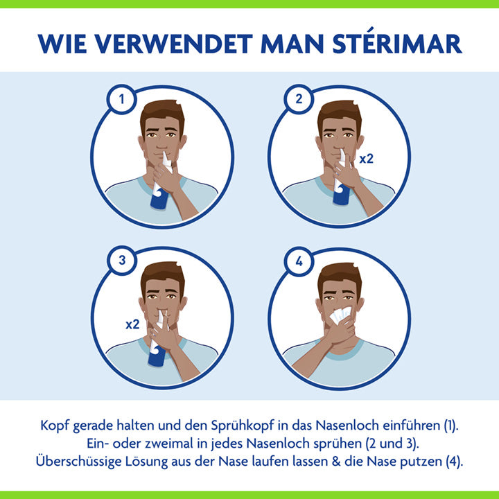 STÉRIMAR Allergie